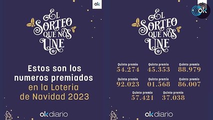 Lista oficial de premios de la Lotería de Navidad 2023
