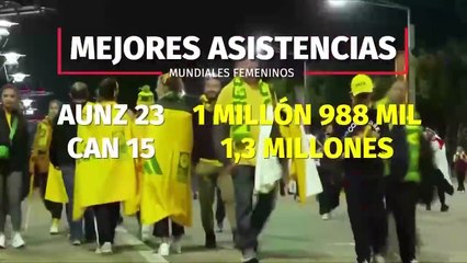 Milenio Noticias, La Afición, 19 de diciembre de 2023