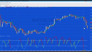 Tutorial 202 | Calculate price to reach a user input RSI value