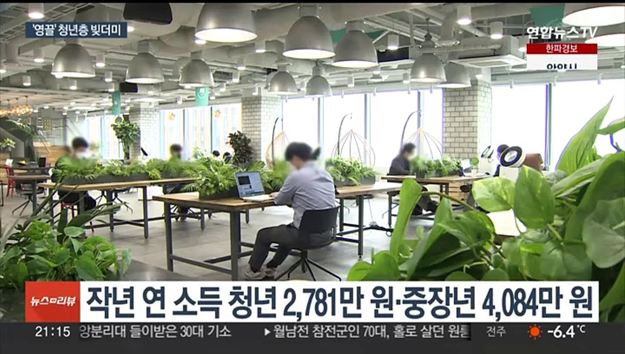 집은 마련했지만…'영끌' 청년층, 중장년보다 빚 많아