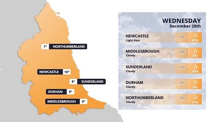 Tyne & Wear weather forecast 20th December
