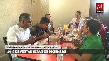 Canirac prevé aumento de 30% en ventas de diciembre