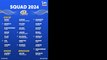 IPL 2024.. తెలివిగా Mumbai Indians మిని వేలం.. ముంబై ఆటగాళ్ళ Full List | Telugu Oneindia