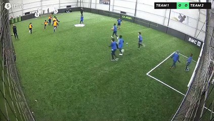 Chaib 20/12 à 15:10 - Football Terrain 5 (LeFive Créteil)