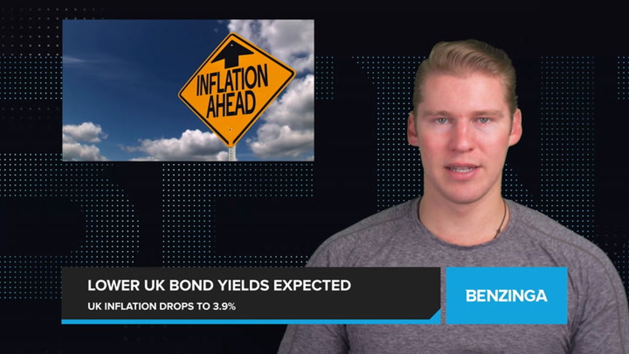 UK Bond Yields Dip As Larger Than Expected Decline In Inflation Raises Rate Cut Speculation.