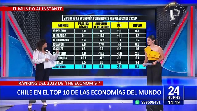 A pocos días de la Navidad: El espíritu navideño ya recorre los países del mundo