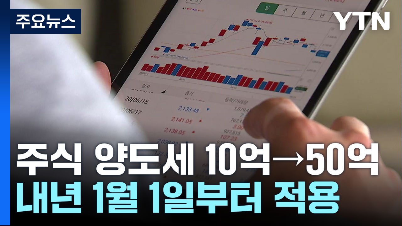 주식 양도세 기준 50억으로 상향..."연말 주식매도 따른 시장 변동성 완화 조치"...