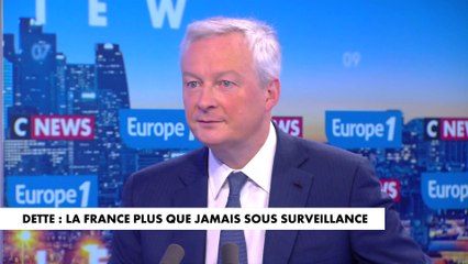 Download Video: La grande interview : Bruno Le Maire