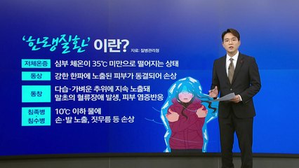 최강 한파에 한랭질환 비상... "고령층 특히 주의해야" [앵커리포트]  / YTN