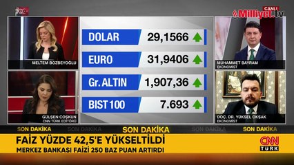 Merkez Bankası yılın son faiz kararını açıkladı