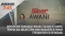 AWANI 7:45 [21/12/2023] - Bergantung kewangan negara | Kajian 61 sampel tempoh dua bulan | Lima hari kuarantin di rumah | Pilihan raya di 50 negara