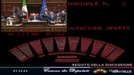 La Camera boccia la ratifica del Mes: 184 no e 72 s?, 44 astenuti