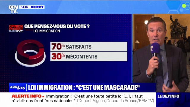 Loi immigration: Cette loi ne sera pas du tout un bouclier selon Nicolas Dupont-Aignan, député Debout la France de l'Essonne