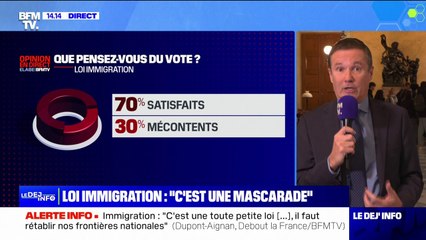 Loi immigration: "Cette loi ne sera pas du tout un bouclier" selon Nicolas Dupont-Aignan, député "Debout la France" de l'Essonne