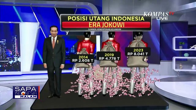 Kata Pengamat Ekonomi INDEF soal Utang Indonesia di Pemerintahan Jokowi Capai Rp8.000 Triliun