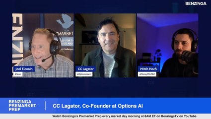 What Was The Cause Of The Sell Off In The Market Yesterday? CC Lagator, Options AI