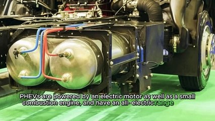 Introduction to Electric Cars_ How They Work, Their Environmental Benefits, and More!