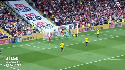 "The Complete Chronicle: Every Mohamed Salah Premier League Goal for Liverpool Unveiled"