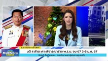 มติ 4 ฝ่าย เคาะพิจารณาร่างพ.ร.บ.งบ 67 3-5 ม.ค.67 | Morning Nation | 22 ธ.ค. 66 | PART 2