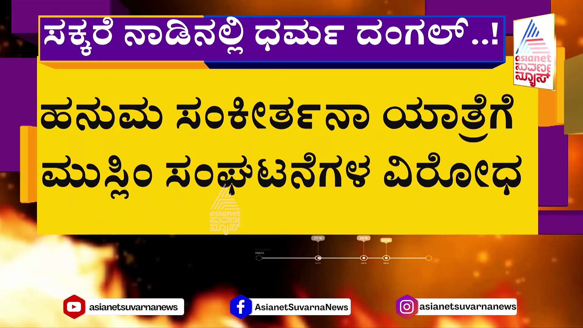 ಹನುಮ ಸಂಕೀರ್ತನಾ ಯಾತ್ರೆಗೆ  ಮುಸ್ಲಿಂ ಸಂಘಟನೆಗಳ ವಿರೋಧ: ಅನಾಹುತ ಸಂಭವಿಸಿದ್ರೆ ಸರ್ಕಾರವೇ ಹೊಣೆ ಎಂದು ಎಚ್ಚರಿಕೆ ! 