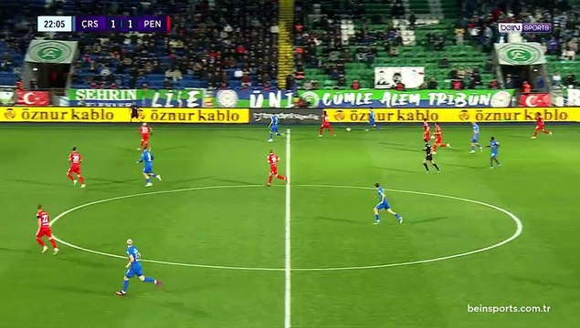 Çaykur Rizespor 5-1 Siltaş Yapı Pendikspor Maçın Geniş Özeti ve Golleri