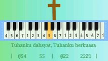 MUJIZAT KAN TERJADI: PIANIKA ❲MELODICA❳ TUTORIAL | LAGU ROHANI