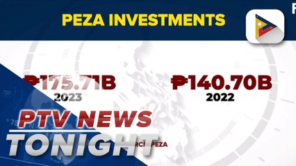 PEZA sets P250B investment target for 2024
