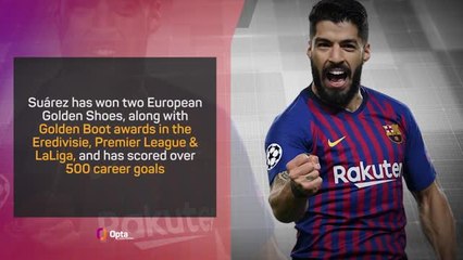 Скачать видео: Luis Suarez's career in numbers