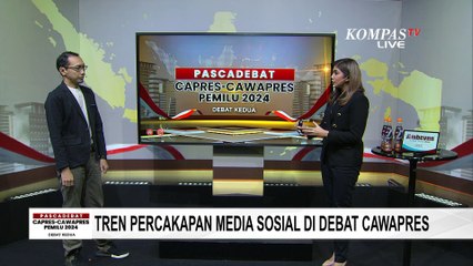 Mahfud Paling Banyak Dicari, Gibran Slepet Cak Imin Soal IKN