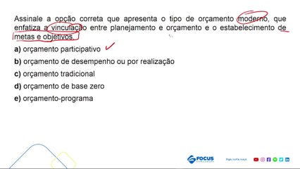 Aula 3 Espécies de Orçamento Público Parte II Administração Orçamentária e Financeira