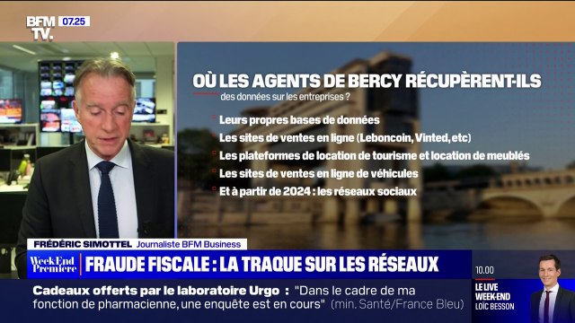 Comment le fisc traque la fraude fiscale sur les réseaux sociaux?