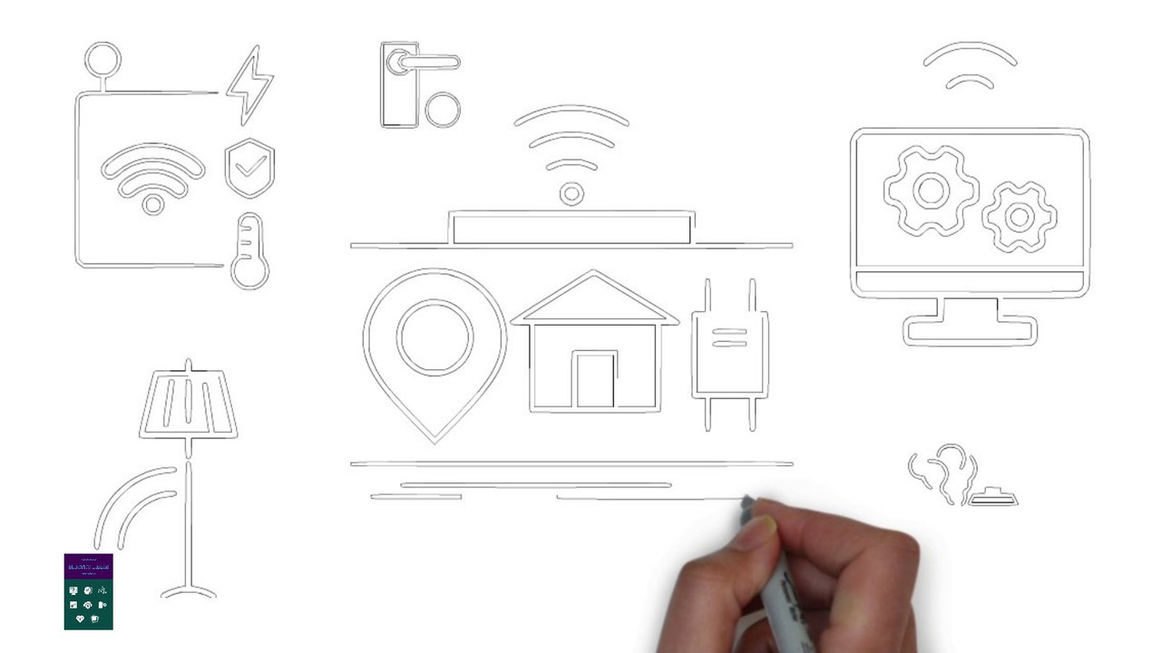 What Is Iot Internet Of Things? Iot Remote Device Management