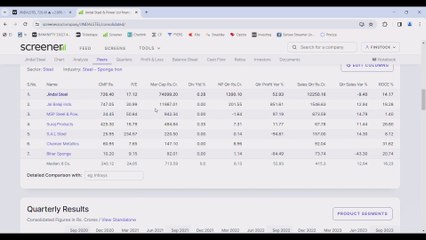 12 year breakout stock // stock for 2024