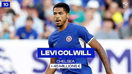 Le top 10 des joueurs dont la valeur marchande a explosé en 2023