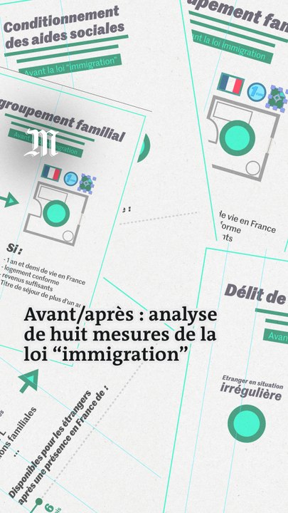 Loi « immigration » : qu’est-ce qui change vraiment ? Comprendre en trois minutes
