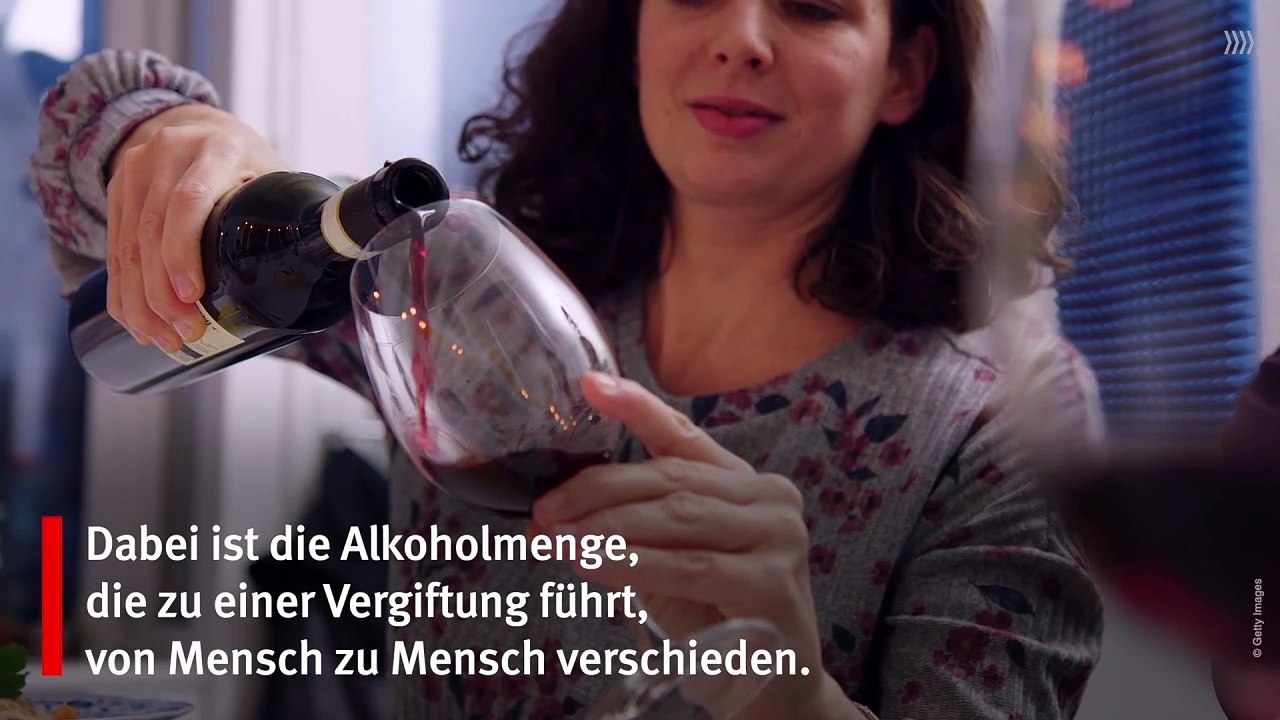 Alkoholvergiftung  Anzeichen und was tun-korsakow-syndrom