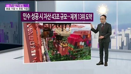 [기업기상도] 제철 만나 맑은 기업 VS 역풍 맞아 흐린 기업