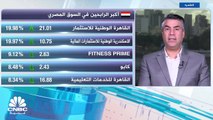 مؤشر الثلاثيني المصري يتراجع للجلسة الرابعة على التوالي