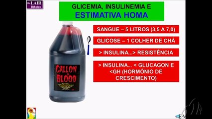 Diabetes e Obesidade - Como curar sem medicamentos (resumido)