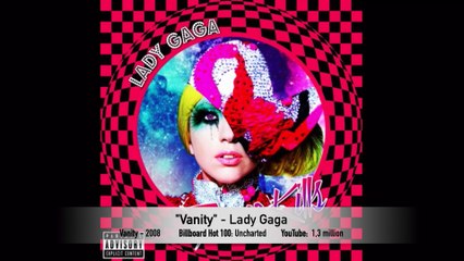 Lady Gaga   -The Music Evolution 2008  2022