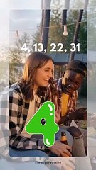 Life Path Number 4 Numberoloy Predictions for 2024  l #jyotishgher #horoscope#mulank#numbers#reels