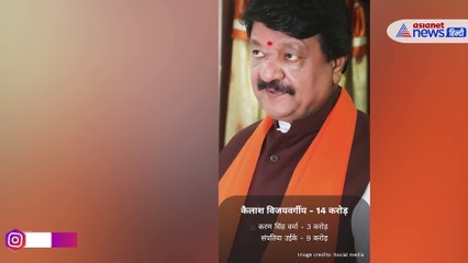 मोहन यादव की नई टीम तैयार, कितने अमीर हैं MP के मंत्री?