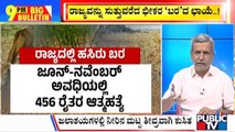 Big Bulletin With HR Ranganath | Shivanand Patil: Farmers Wish For Droughts To Get Loans Waived Off