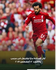 صلاح فى  قائمة الـ"توب 10" بين الكبار.. خريطة أهدافه الدوري الإنجليزي