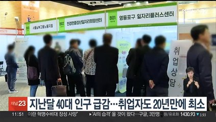 지난달 40대 인구 급감…취업자도 20년 만에 최소