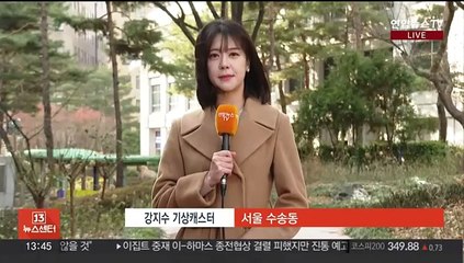 Скачать видео: [날씨] 추위 주춤…국외 미세먼지 유입, 서쪽 공기질 '나쁨'