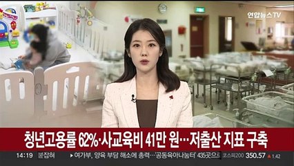청년고용률 62%·사교육비 41만원…저출산 지표 구축