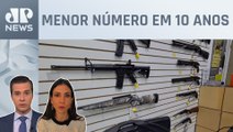 Registros de armas caem 74% em relação a 2022; Amanda Klein e Cristiano Beraldo comentam
