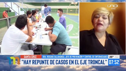 Leve incremento de casos covid