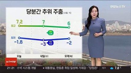 [날씨] 내일도 온화, 서쪽 초미세먼지 '나쁨'…동쪽 대기 건조